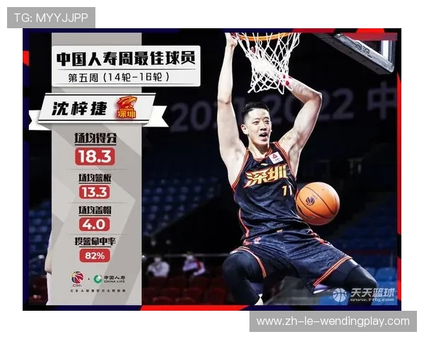 南京CBA篮球队球员名单与主力球员分析