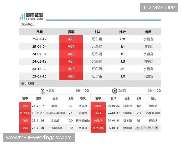 英超联赛中受裁判判罚最多的球队分析